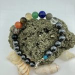 Healing Energy Balance Chakras, Men & teenage>>